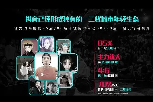 微商如何利用抖音进行引流？